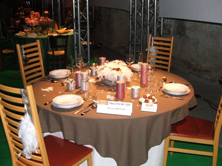 table (4)