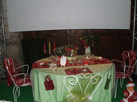 table (2)